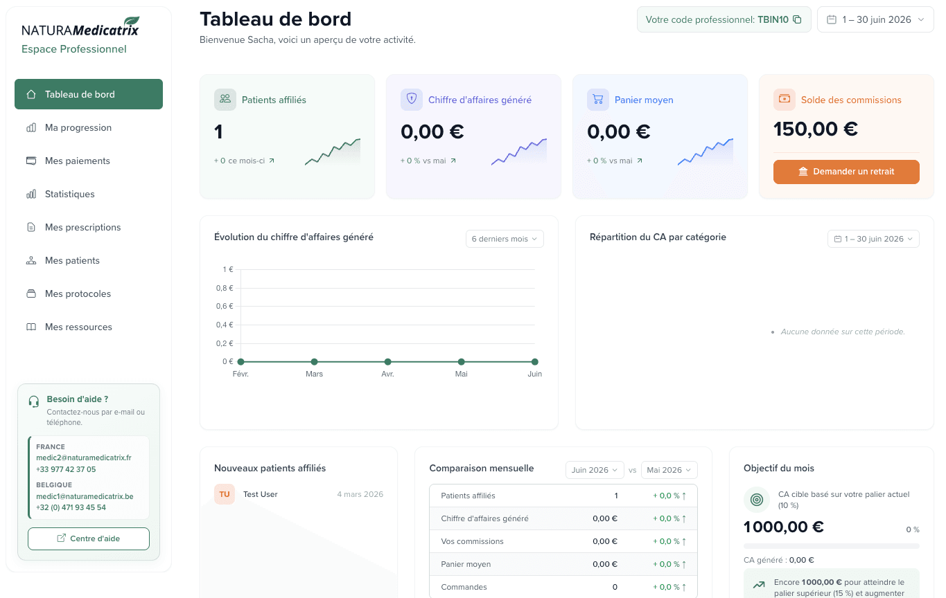 Freelance créé pour NaturaMedicatrix, Compléments alimentaires bio & naturels